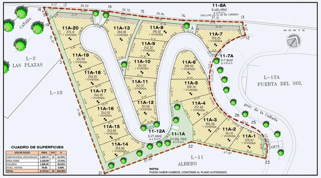 lotificación Isla del encino